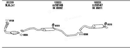 Walker / Fonos FO30828