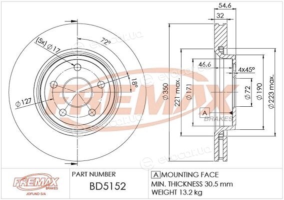 Fremax BD-5152