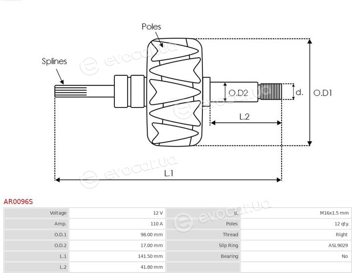 AS AR0096S