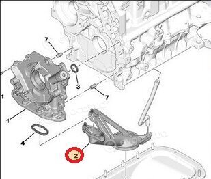 Mopar (PSA / FCA) 1018.66