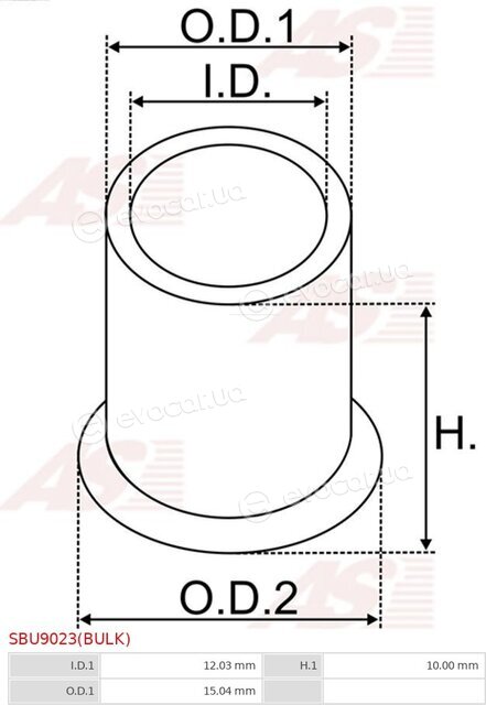 AS SBU9023(BULK)