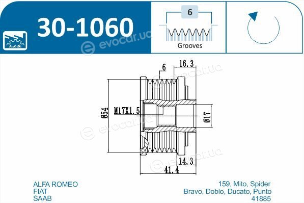 IJS Group 30-1060