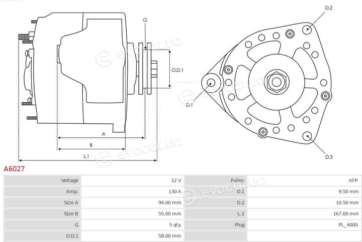 AS A6027