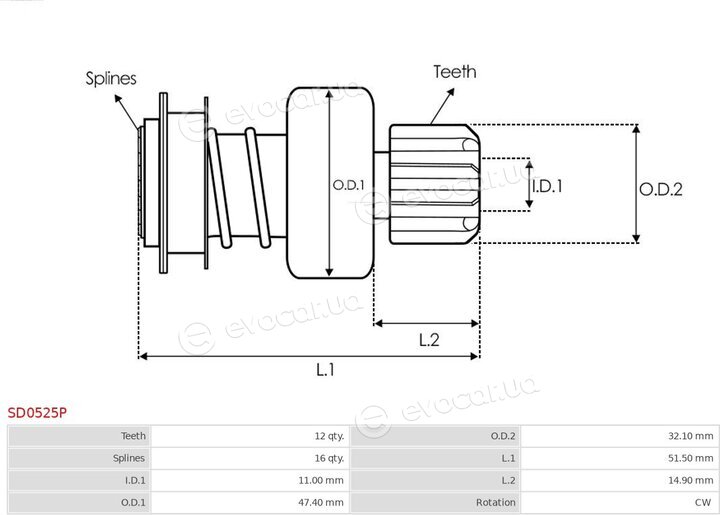 AS SD0525P