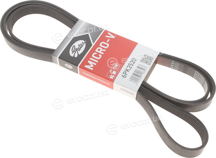 Gates 6PK2520