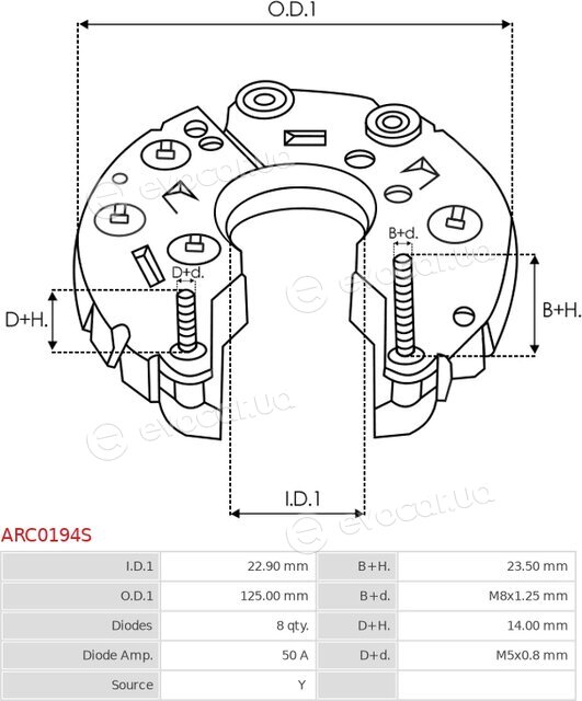 AS ARC0194S