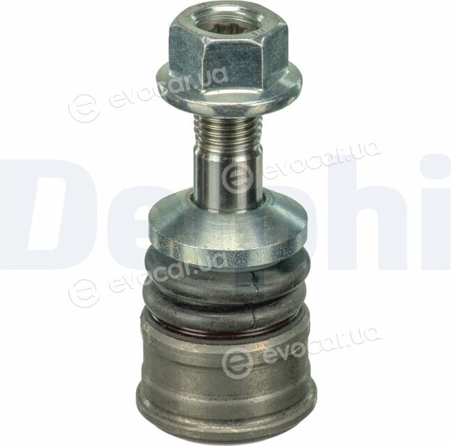 Delphi TC3681