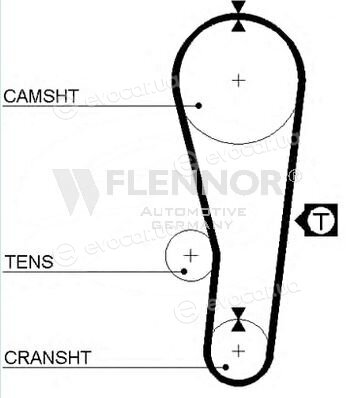 Flennor 4011