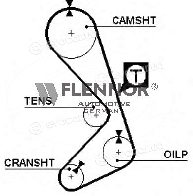 Flennor 4947V
