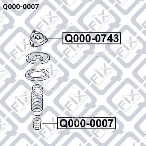 Q-Fix Q0000007