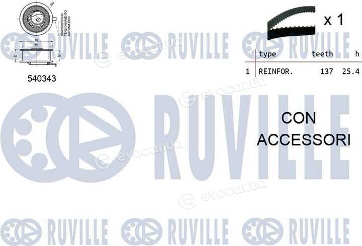 Ruville 550225