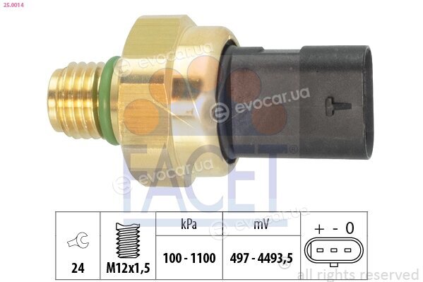 Facet 25.0014