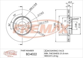 Fremax BD-4022