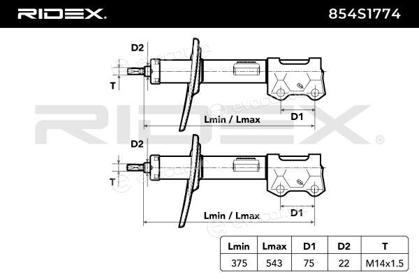 Ridex 854S1774