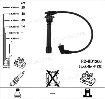 NGK / NTK RC-HD1206