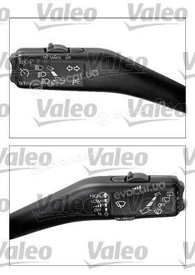 Valeo 251669