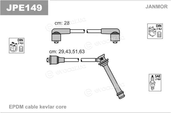 Janmor JPE149