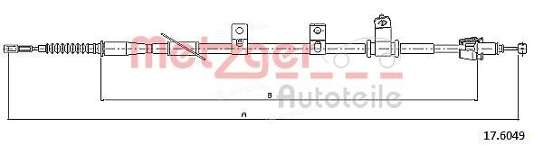 Metzger 17.6049