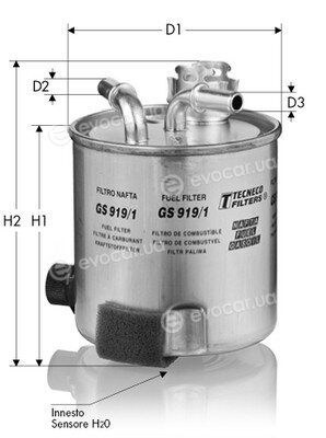Tecneco GS919/1