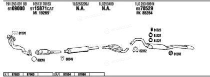 Walker / Fonos SE50010