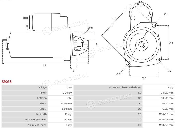 AS S9033