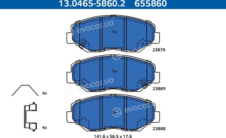 ATE 13.0460-5860.2