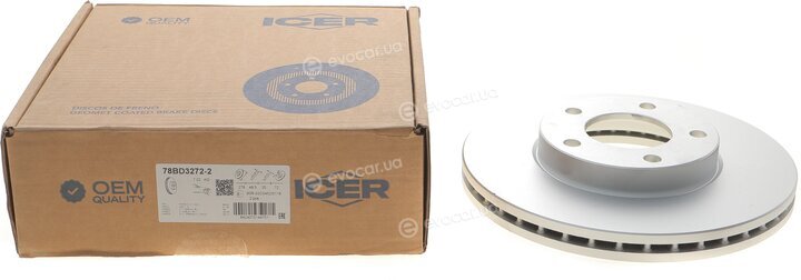 Icer 78BD3272-2