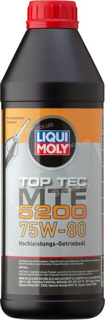 Liqui Moly 20845