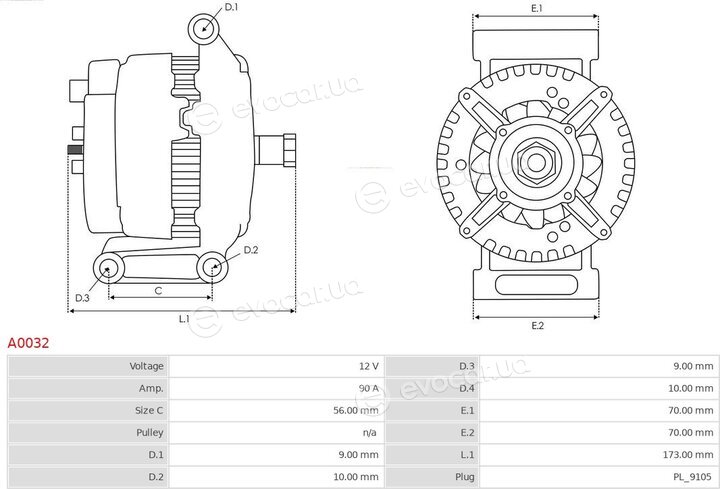 AS A0032(P)