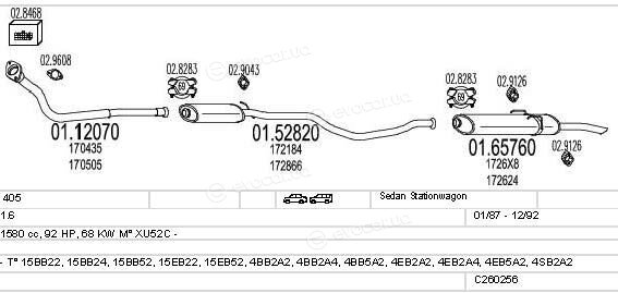 MTS C260256006157