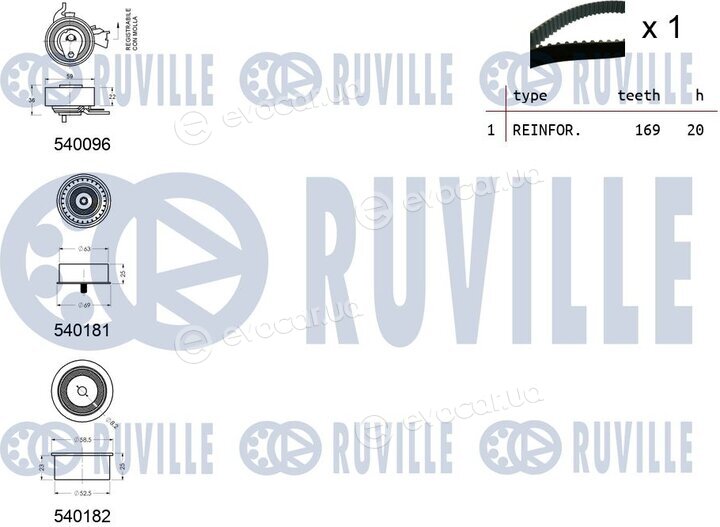 Ruville 550002