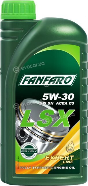 Fanfaro FF67011