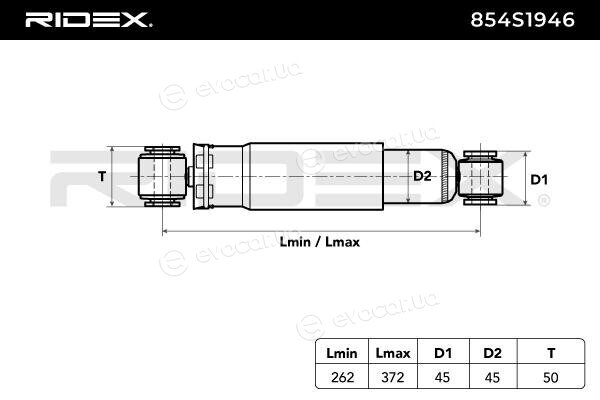 Ridex 854S1946