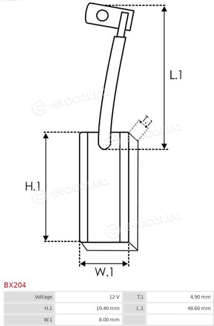 AS BX204(BULK)