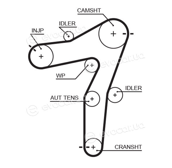 Gates KP15663XS