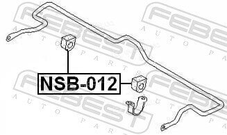 Febest NSB-012