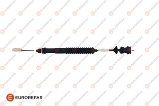 Eurorepar 1608273780