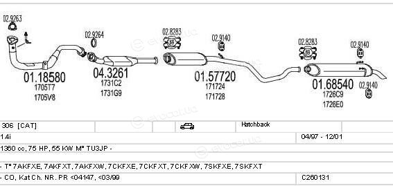 MTS C260131006036