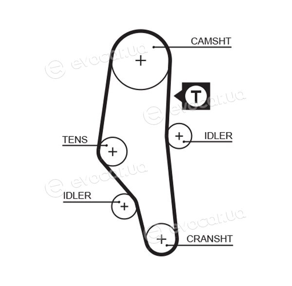 Gates K025302XS