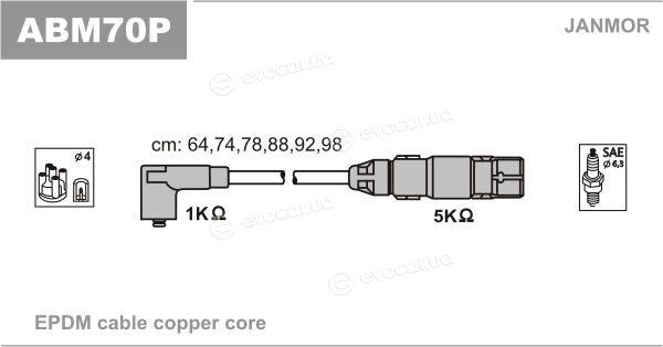 Janmor ABM70P
