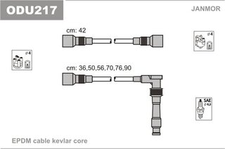 Janmor ODU217