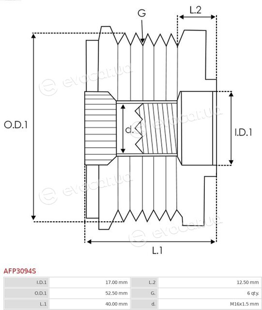 AS AFP3094S