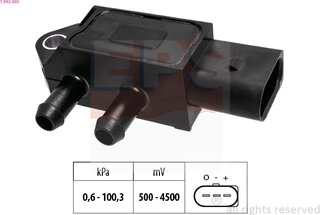 EPS 1.993.403