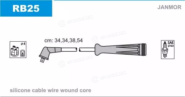 Janmor RB25
