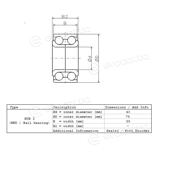 NSK ZA-40BWD17DCA116**
