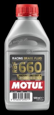 Motul 101666