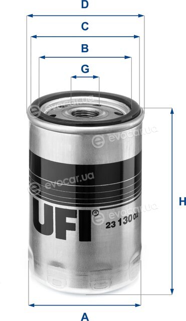 UFI 23.130.02