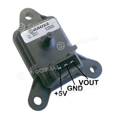 Gauss GI3002