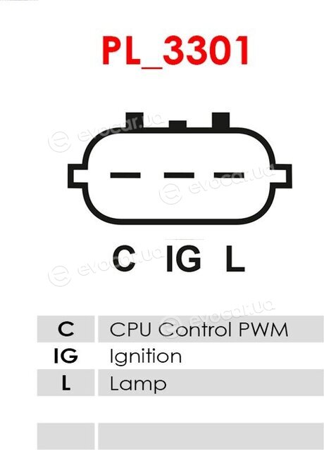 AS A6189