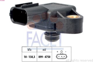 Facet 10.3394